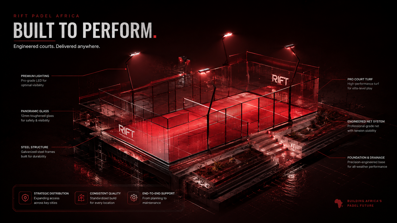 Rift padel court infrastructure — engineered 3D view showing steel structure, panoramic glass, turf, and LED lighting with technical callouts